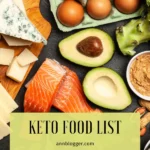 Keto Food List